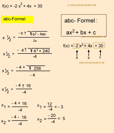 Nullstellenberechnung mit der abc Formel