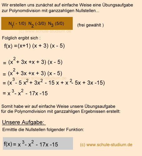 Die Polynomdivision