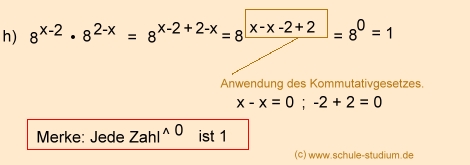 Potenzgesetze anwenden. Rechnen mit Potenzen