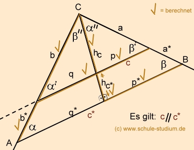 Satz des Pythagoras- Beispielaufgabe