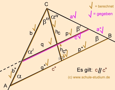Satz des Pythagoras- Beispielaufgabe