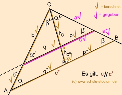 Satz des Pythagoras- Beispielaufgabe