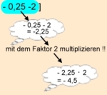 Anwendung der Quadratischen Ergänzung