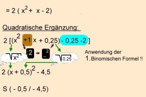 Anwendung der Quadratischen Ergänzung