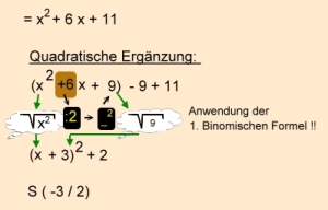 Anwendung der Quadratischen Ergänzung