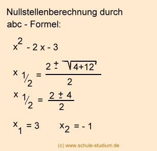 ABC- Formel zur Berechnung der Nullstellen einer quadratischen Funktion