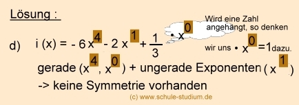 Symmetrie bei ganzrationalen Funktionen