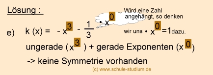 Symmetrie bei ganzrationalen Funktionen