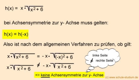 Symmetrie bei ganzrationalen Funktionen