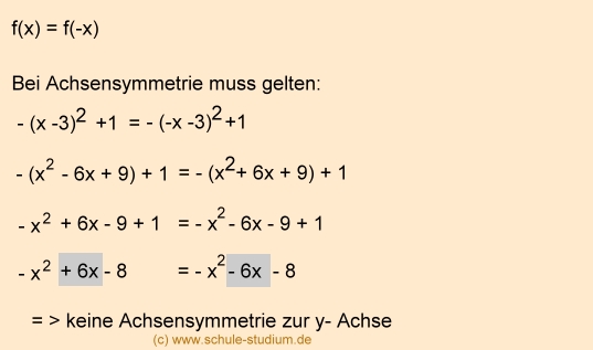 Symmetrie bei ganzrationalen Funktionen