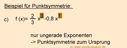 Symmetrie bei ganzrationalen Funktionen