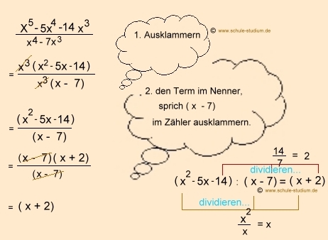 Terme vereinfachen. Erst ausklammern, dann binomische Formel anwenden !!