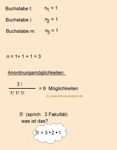 Stochastik - Wahrscheinlichkeitslehre