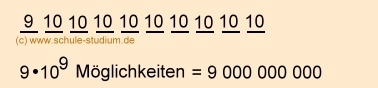 Stochastik - Wahrscheinlichkeitslehre