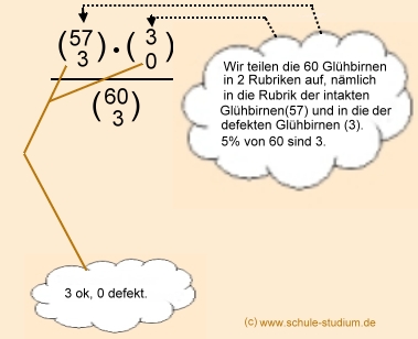 Stochastik- Wahrscheinlichkeitslehre