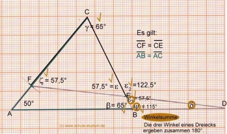 Winkelberechnungen an Vielecken