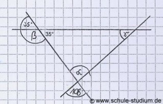 Winkel berechnen mit Hilfe der Regeln für Nebenwinkel, Scheitelwinkel und des Winkelsummensatzes bei Dreiecken