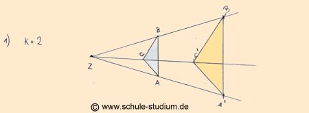 Die Zentrische Streckung bei einem Streckungsfaktor >0, hier 2, also einer Verdoppelung