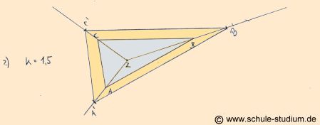 Die Zentrische Streckung bei einem Streckungsfaktor >0, hier 1,5 - Das Zentrum der zentrischen Streckung liegt im Inneren des Dreiecks