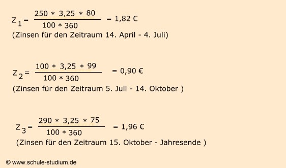 Zinsrechnen in der 10. Klasse