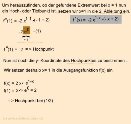 Kurvendiskussion einer e-Funktion