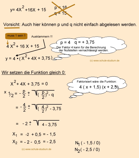 PQ- Formel, Mathematik 9. Klasse