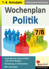 Sozialkunde /Politik Kopiervorlagen- Arbeitsblätter Gesellschaftslehre GL