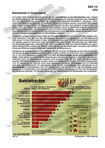 Schaubilder Wirtschaft und Politik