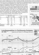 Schaubilder Wirtschaft und Politik