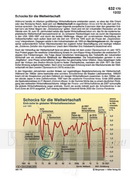 Schaubilder Wirtschaft und Politik