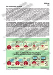 Schaubilder Wirtschaft und Politik