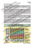 Schaubilder Wirtschaft und Politik