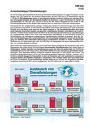 Schaubilder Wirtschaft und Politik