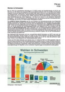 Schaubilder Wirtschaft und Politik