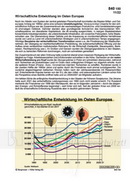 Schaubilder Wirtschaft und Politik