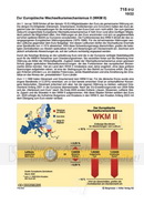 Schaubilder Wirtschaft und Politik