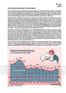 Schaubilder Wirtschaft und Politik