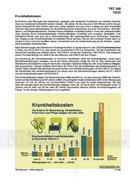 Schaubilder Wirtschaft und Politik