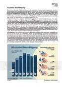 Schaubilder Wirtschaft & Politik