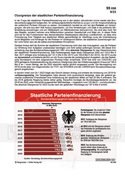 Schaubilder Wirtschaft & Politik