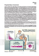 Schaubilder Wirtschaft und Politik
