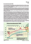 Schaubilder Wirtschaft und Politik