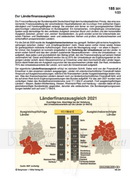 Schaubilder Wirtschaft und Politik