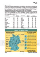 Schaubilder Wirtschaft & Politik