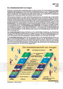 Die Arbeitslandschaft von morgen Schaubilder Wirtschaft & Politik