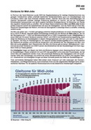 Gleitzone von Midi-Jobs Schaubilder Wirtschaft & Politik