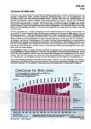 Schaubilder Wirtschaft & Politik