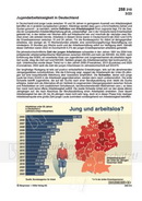 Schaubilder Wirtschaft & Politik
