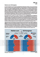 Schaubilder Wirtschaft & Politik