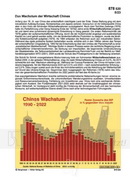 Schaubilder Wirtschaft & Politik